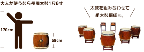 大人が使うなら長胴太鼓1.6尺